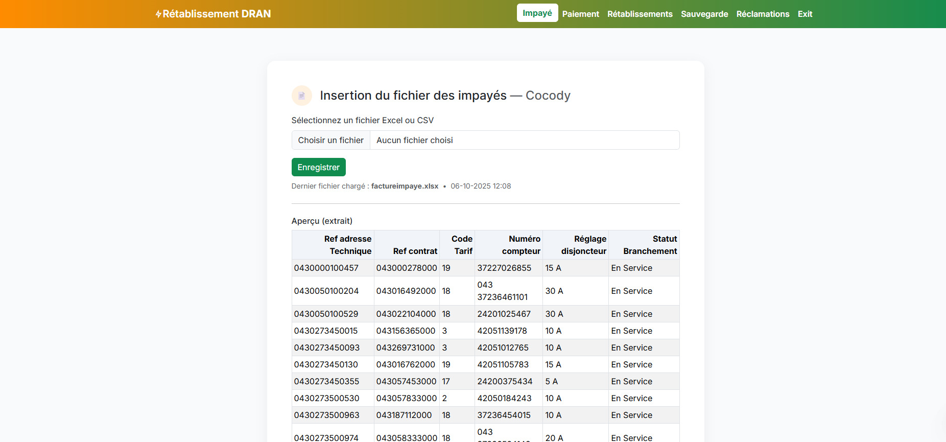 Outil d'aide au rétablissement des clients de la DRAN