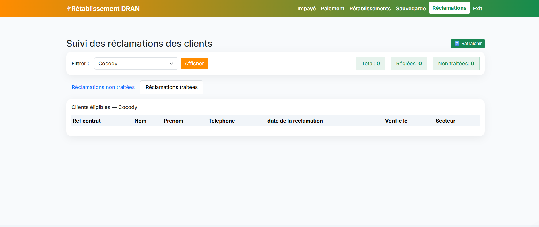 Outil d'aide au rétablissement des clients de la DRAN