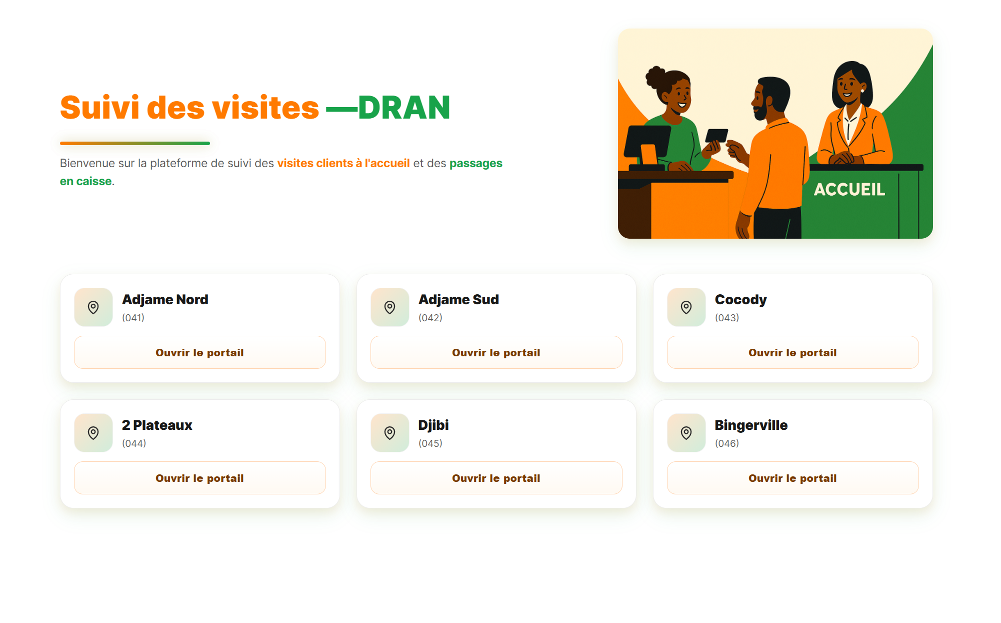 Outil de gestion des visites des clients à l'accueil et à la caisse de la DRAN