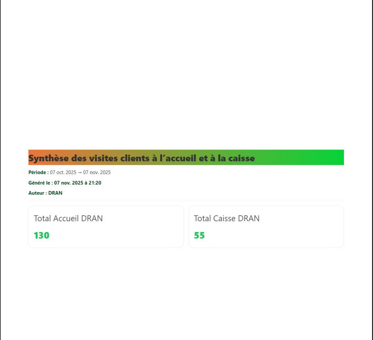 Outil de gestion des visites des clients à l'accueil et à la caisse de la DRAN
